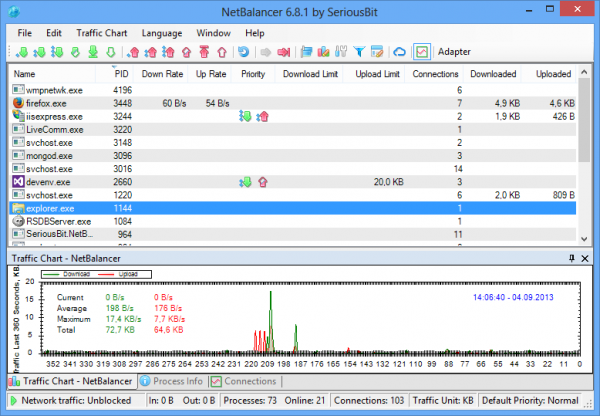 NetBalancer Crack 10.4.2.2899 With Full Registration Key 2022 Free Download
