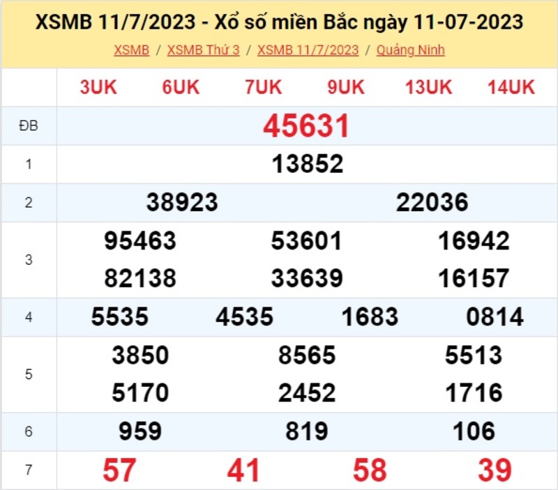 Bảng kết quả XSMB kỳ trước thứ 3 ngày 11/7/2023